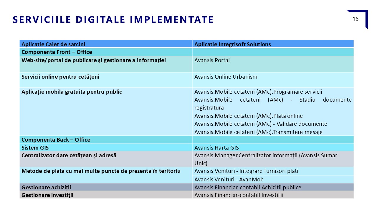 Slide16
