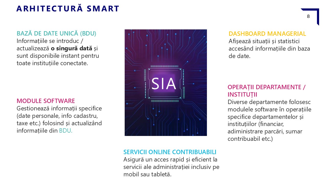Slide8
