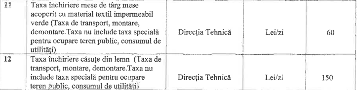 Taxa1