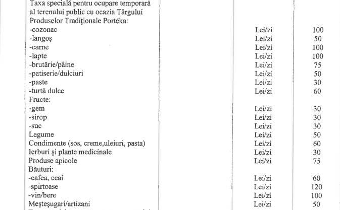 Taxa3